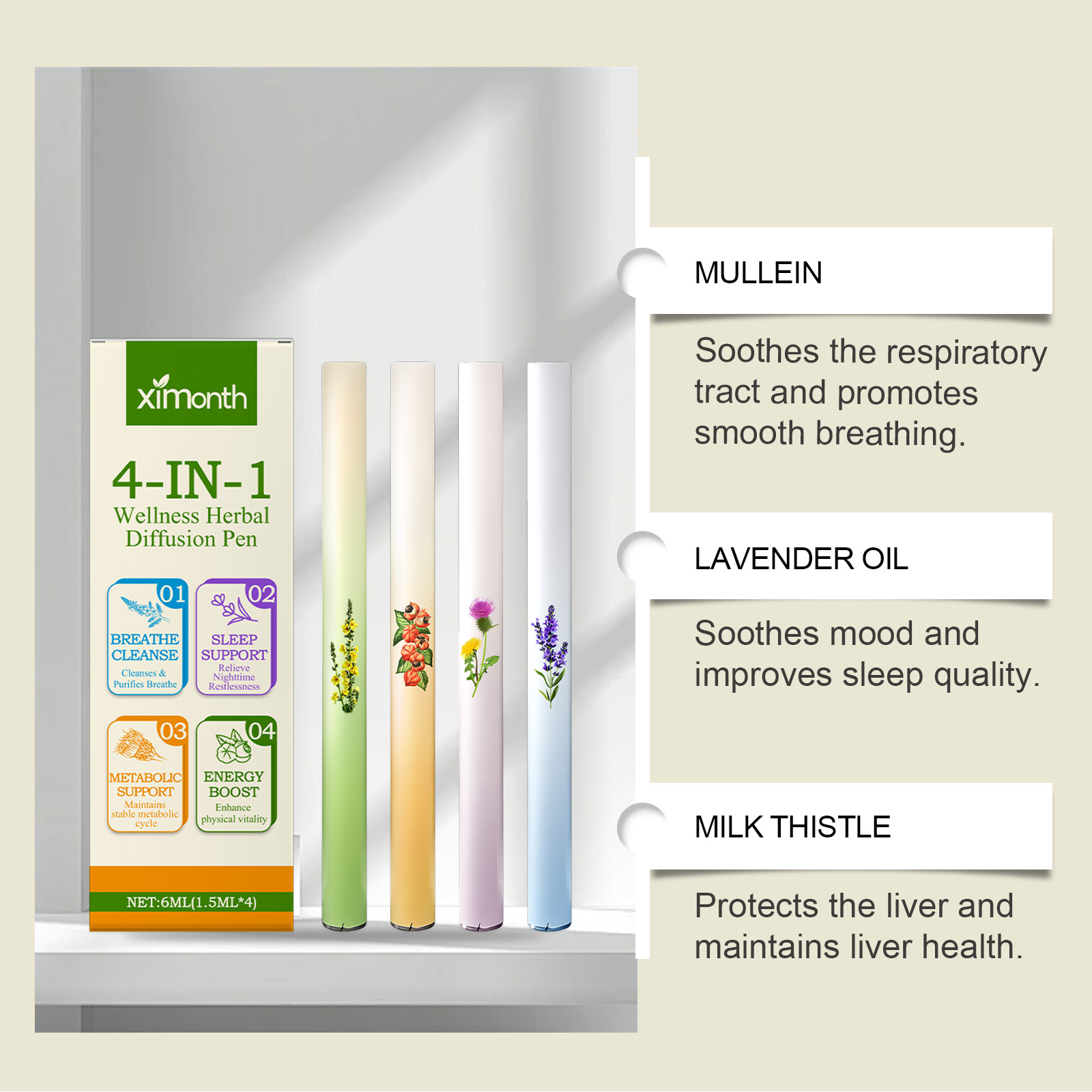 4 In 1 Herbal Energy Combo Sti - Herbal And Wellness avis et prix