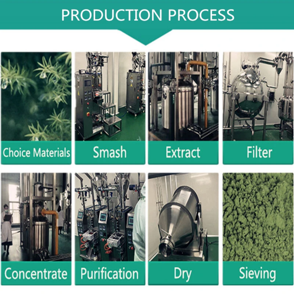 Customized Aluminum Raw materi - Moringa Leaf Powder avis et prix